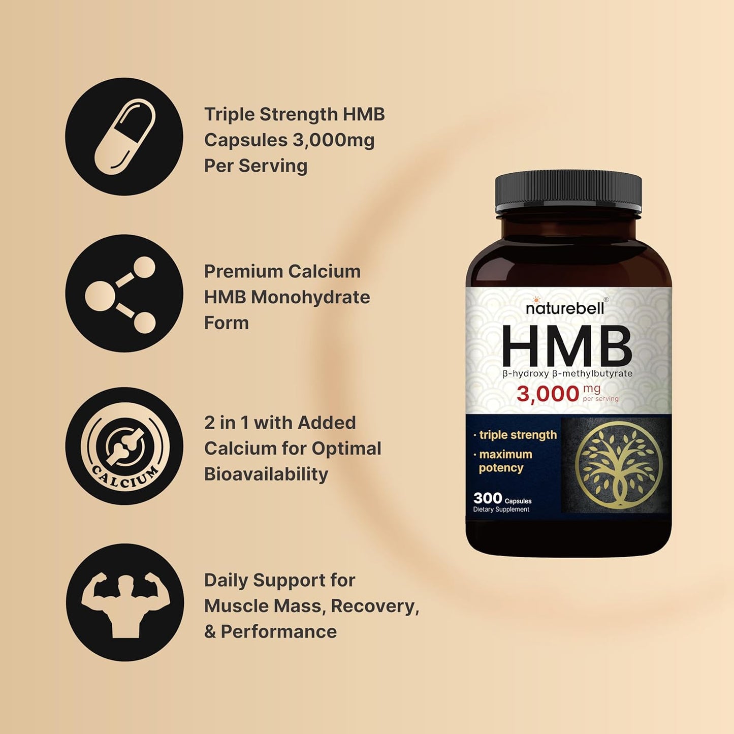 NatureBell HMB 3,000 mg por porción | 300 cápsulas, 3 veces triple fuerza HMB beta-hidroxi beta-metilbutirato suplemento – Masa muscular magra y apoyo de recuperación – Sin OMG