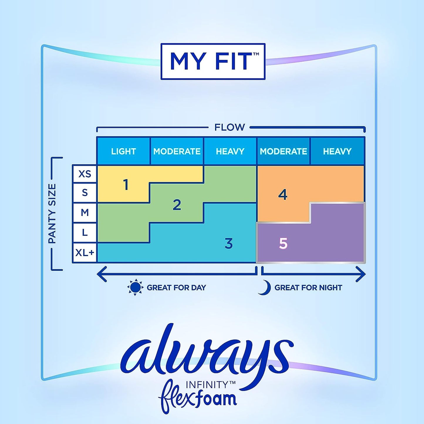 Always Infinity - Toallas Femeninas  Talla 2, absorción de flujo pesado, con alas, sin perfume, 40 unidades