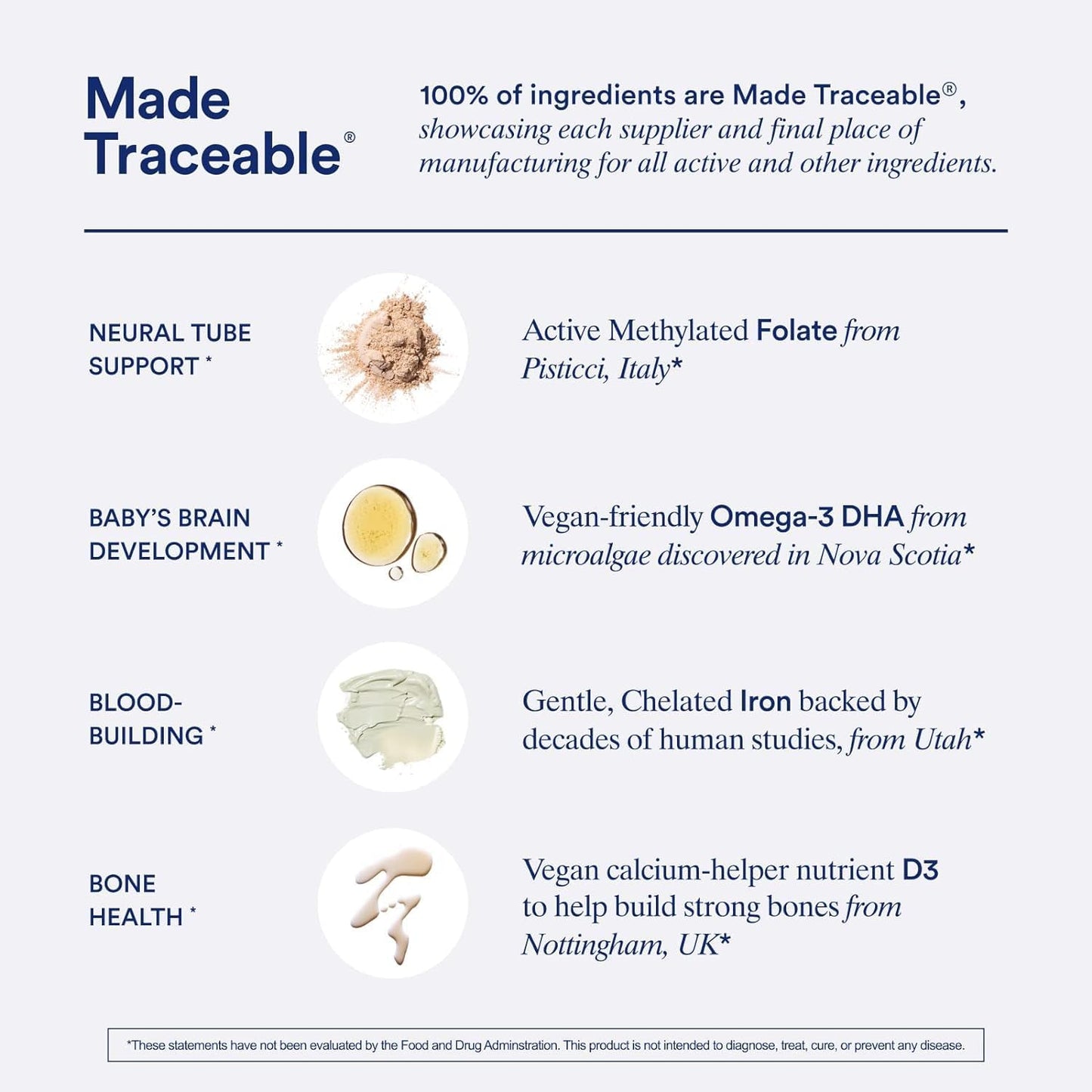 Ritual - Essential para mujer Multivitaminico Prenatal, 60 capsulas vegan