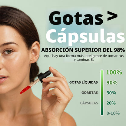 NUSAVA Vitamina B12 líquida sublingual, extra fuerte , 60ml