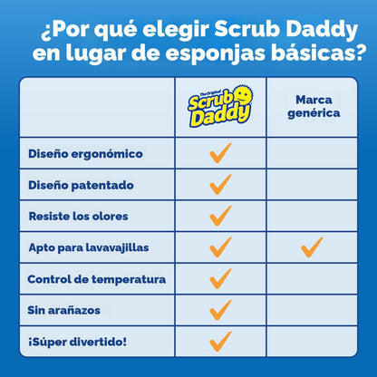 Scrub Daddy Esponjas de color – Esponjas multiusos sin arañazos para limpieza de cocina, baño y hogar – Hechas con espuma de polímero sin BPA - 8 unidades