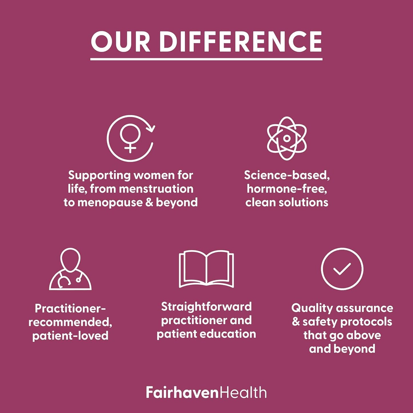 Fairhaven Health FH Pro para Mujeres | Suplementos de Fertilidad, 180 capsulas