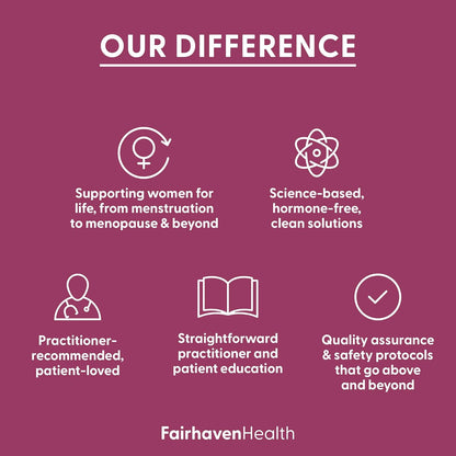 Fairhaven Health FH Pro para Mujeres | Suplementos de Fertilidad, 180 capsulas