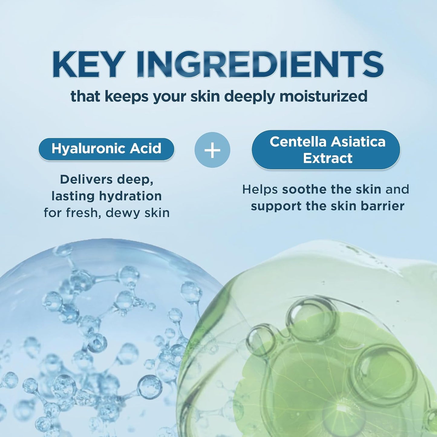 Kit Centella de Hyalu-Cica