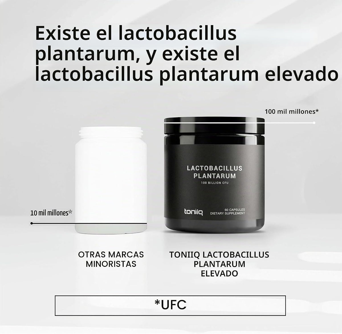Toniiq Lactobacillus Plantarum - 100 mil millones de UFC, 60 Capsulas