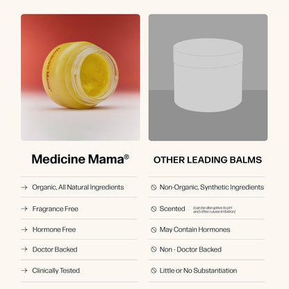 Medicine Mama's crema para cuidado de la vulva e íntimo 57ml.