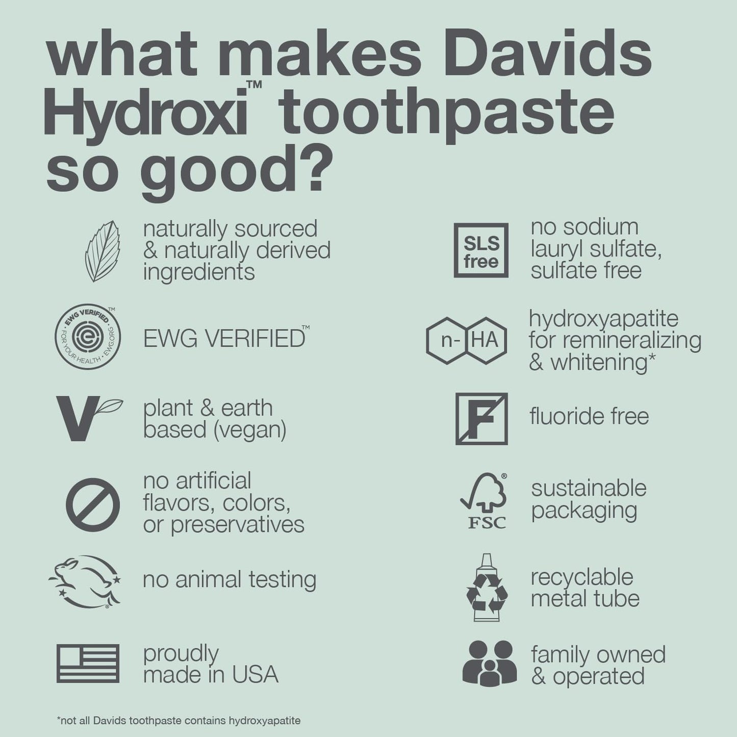 Davids Pasta de dientes sin flúor de hidroxi nano hidroxiapatita  remineraliza el esmalte y, blanqueamiento, antiplaca, sin SLS, menta natural, 113gr