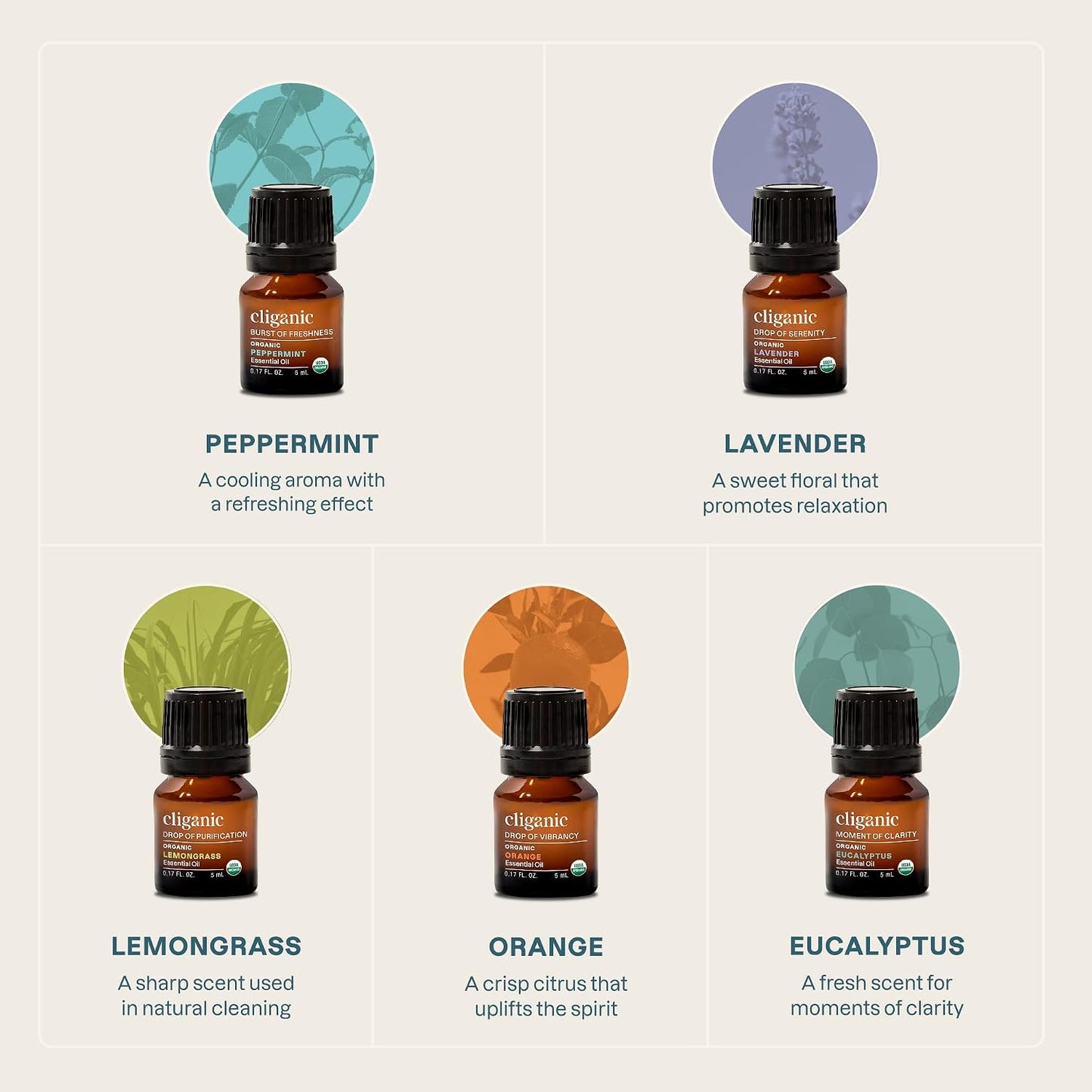 Cliganic - Set de aceites esenciales orgánicos 100% puros y naturales