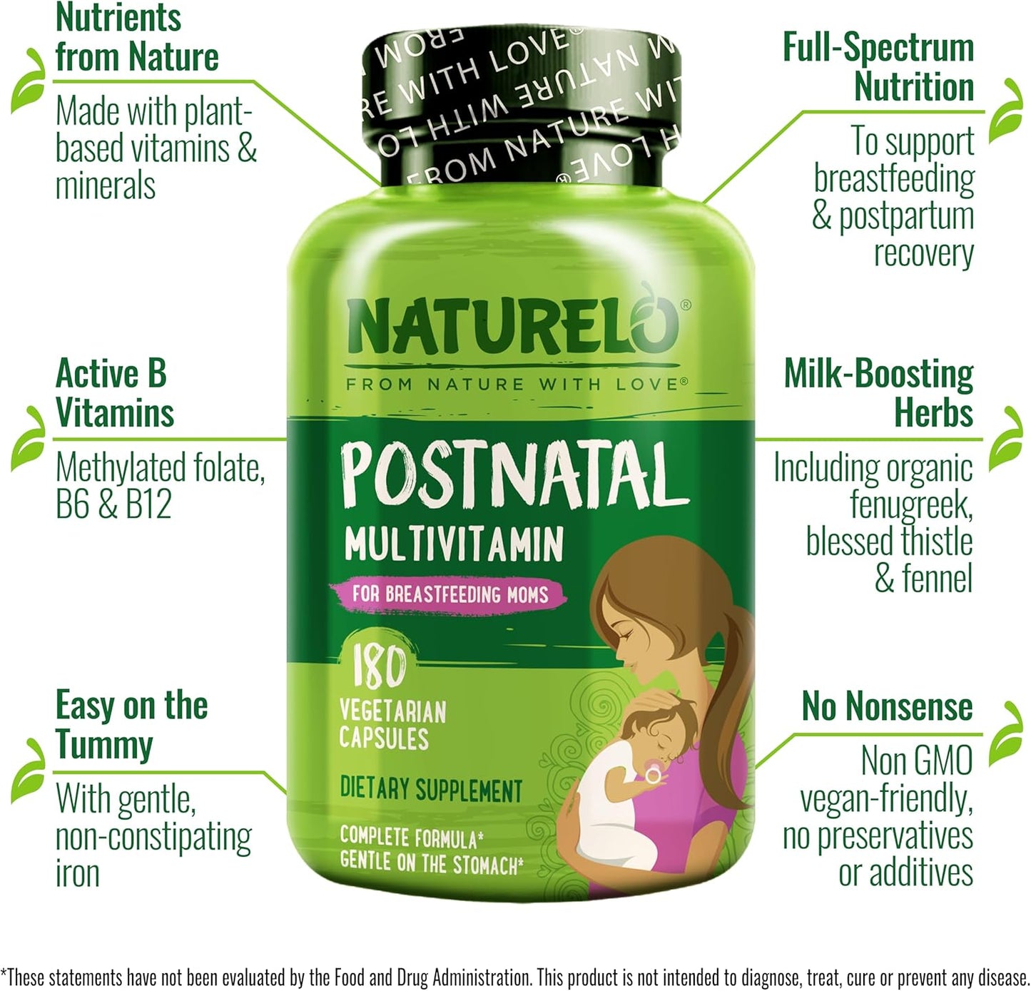 Naturelo, Post-natal multivitaminico, 180 capsulas vegetarianas