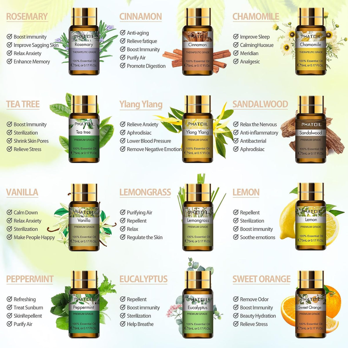 PHATOIL - Set de aceites esenciales de aromaterapia para difusor, cuidado de la piel