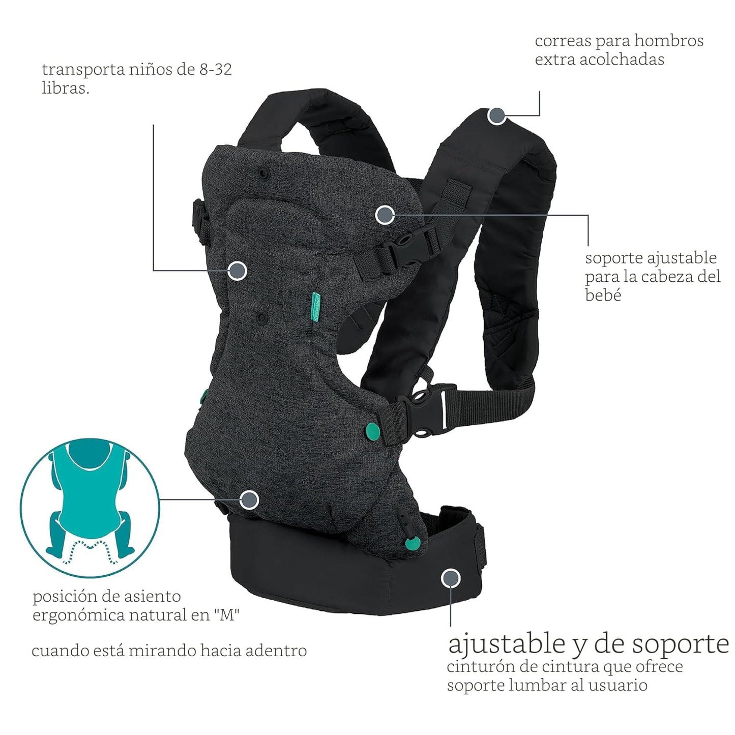 Portabebé Infantino Flip 4en1 Avanzado
