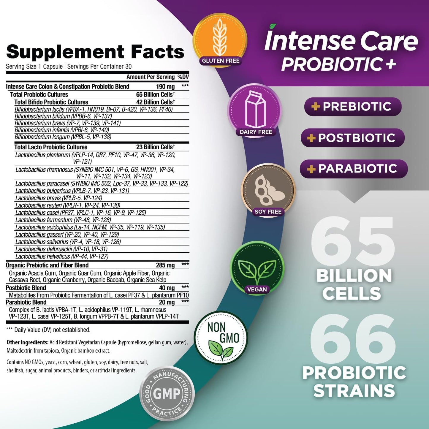 Vital Planet - Probióticos de cuidado intenso para colon y estreñimiento, 30 Capsulas