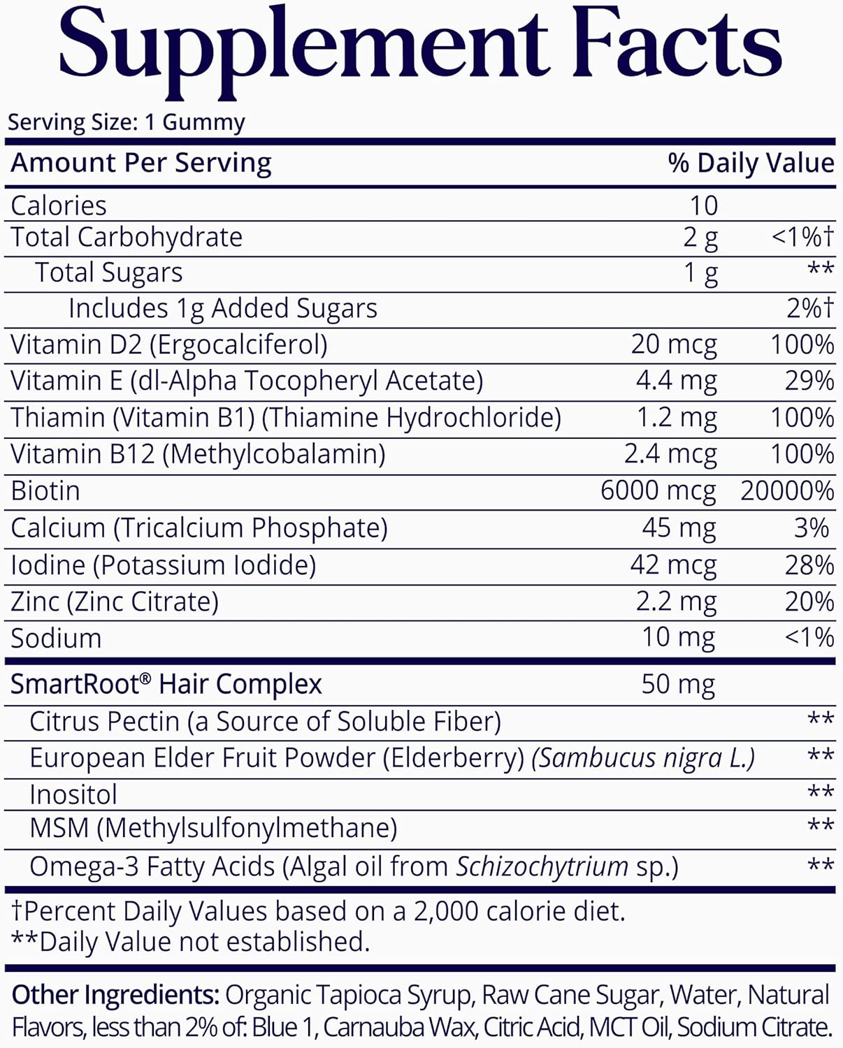 Hair vitamins  Sugar Bear - Vitaminas para el cabello 35 gomitas