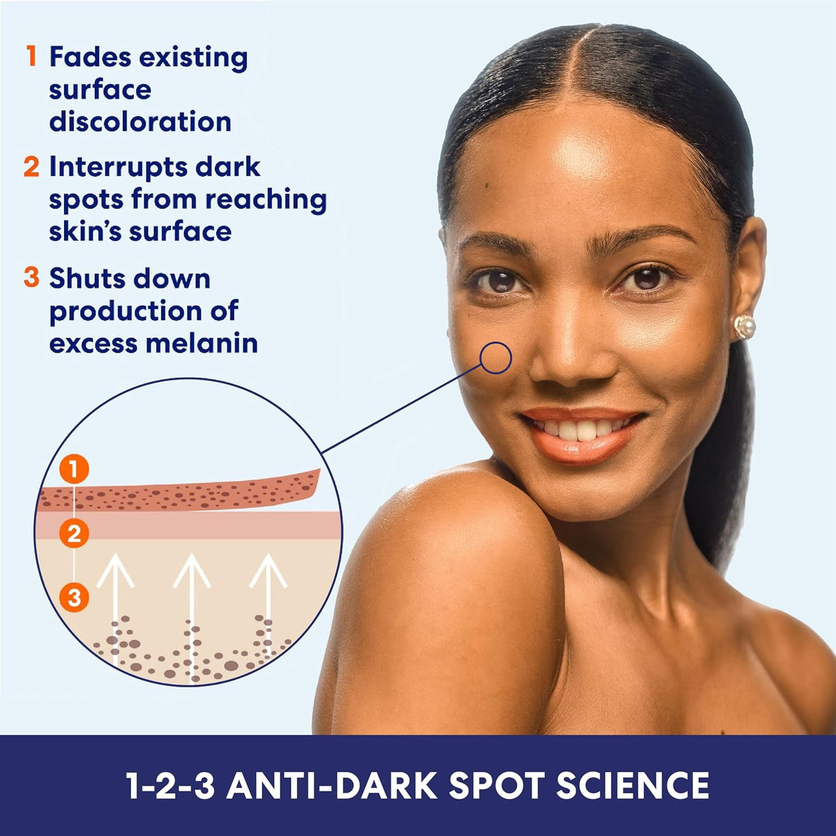 Palmer's Skin Success Crema Desvanecedora Anti-Manchas Oscuras con Vitamina E y Niacinamida, 75g