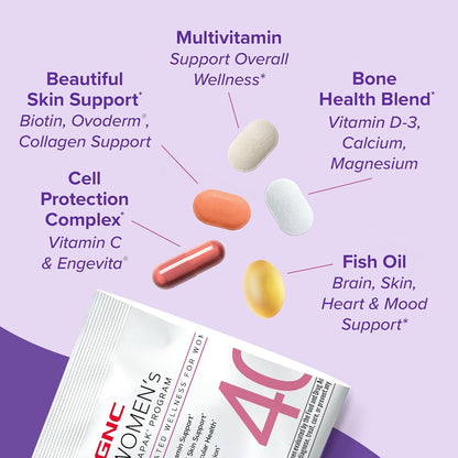 GNC Vitapak para mujeres 40+, paquete multivitamínico 5 en 1, 30 porciones