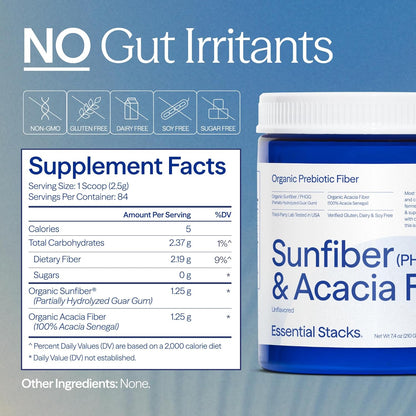 Essential Stacks - Sunfiber (PHGG) + Acacia Fiber, 210g