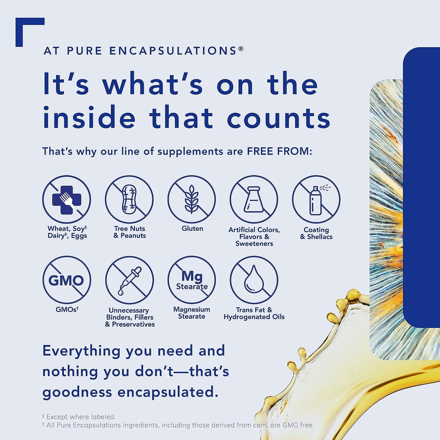 Pure Encapsulations - Vitamina D3 125 mcg (5000 IU) en Cápsulas
