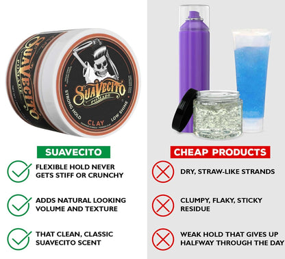 Suavecito Pomade Clay 113 gr.
