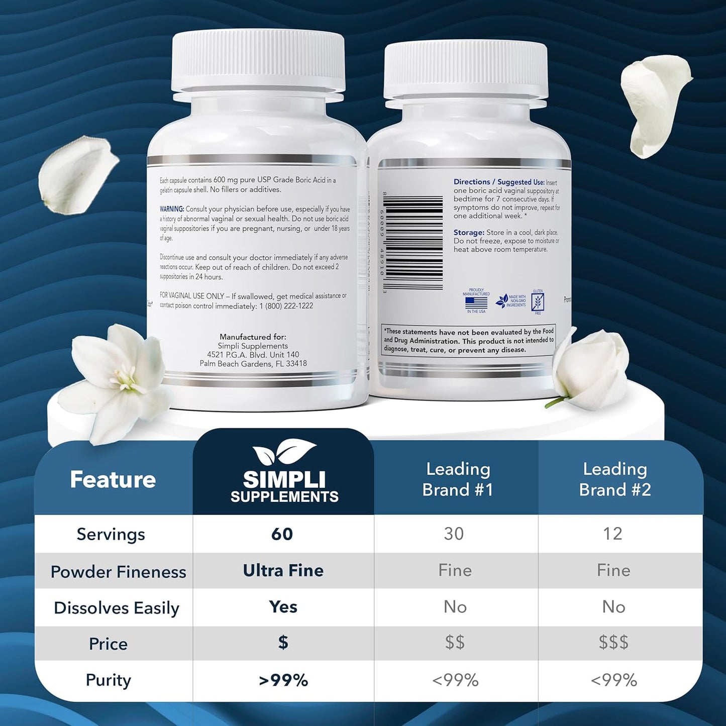 Supositorios  Vaginales de ácido bórico para mujeres Simpli Supplements  60 unidades