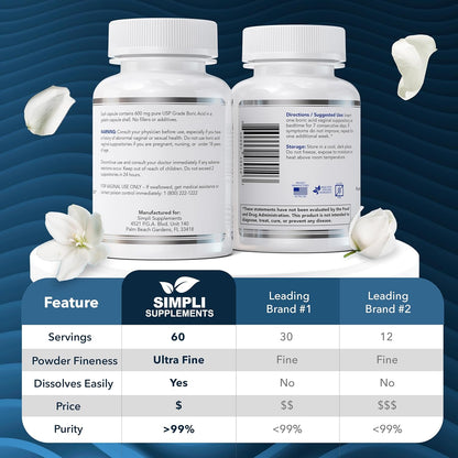 Supositorios  Vaginales de ácido bórico para mujeres Simpli Supplements  60 unidades