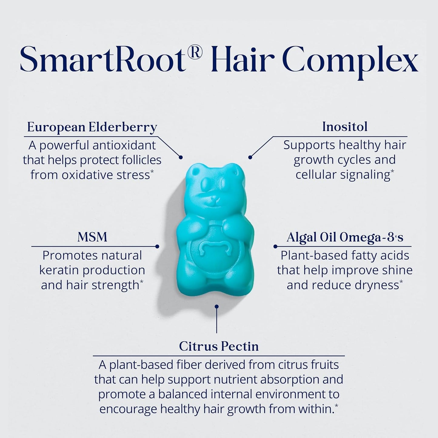 Hair vitamins  Sugar Bear - Vitaminas para el cabello 35 gomitas