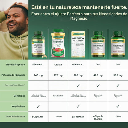 Nature's Bounty Tabletas de magnesio de 500 mg, 200 unidades
