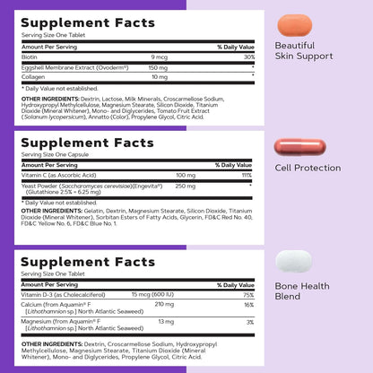 GNC Vitapak para mujeres 40+, paquete multivitamínico 5 en 1, 30 porciones