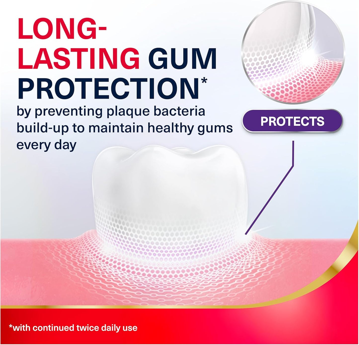 Parodontax Gum Strengthen & Protect Pasta dental 97gr.
