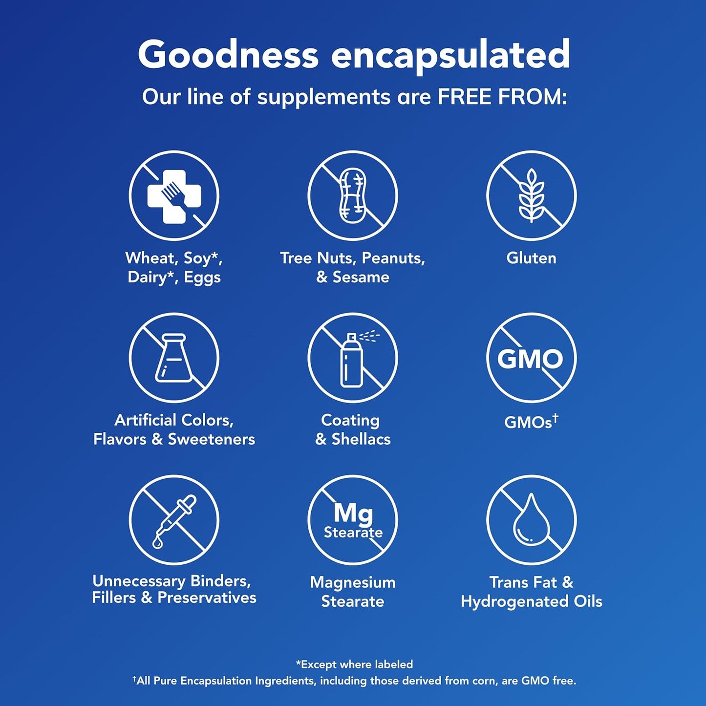Pure Encapsulations Saw Palmetto 320 - 120 capsulas