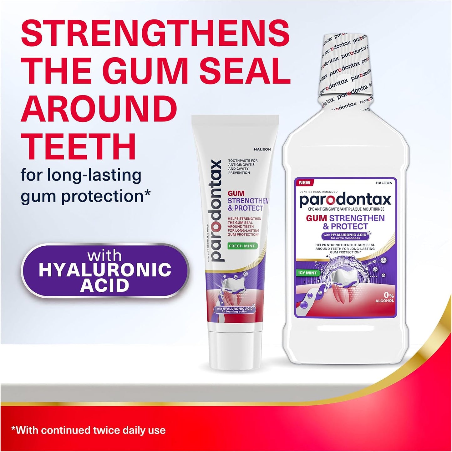 Parodontax Gum Strengthen & Protect Pasta dental 97gr.