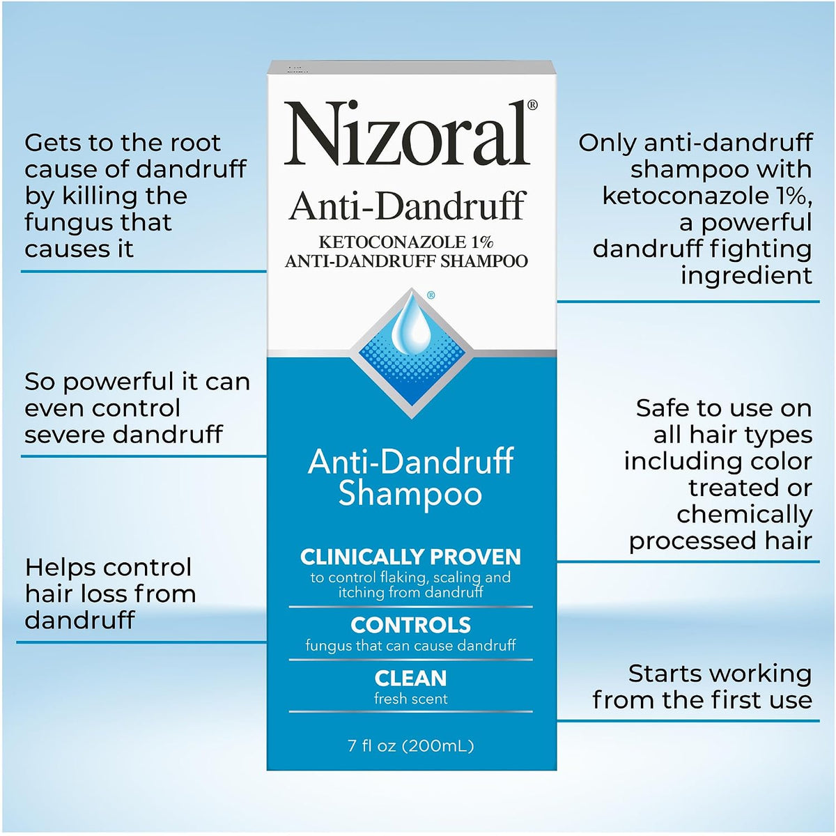 Nizoral - Champú anticaspa con 1 % de ketoconazol, aroma fresco - 200ml