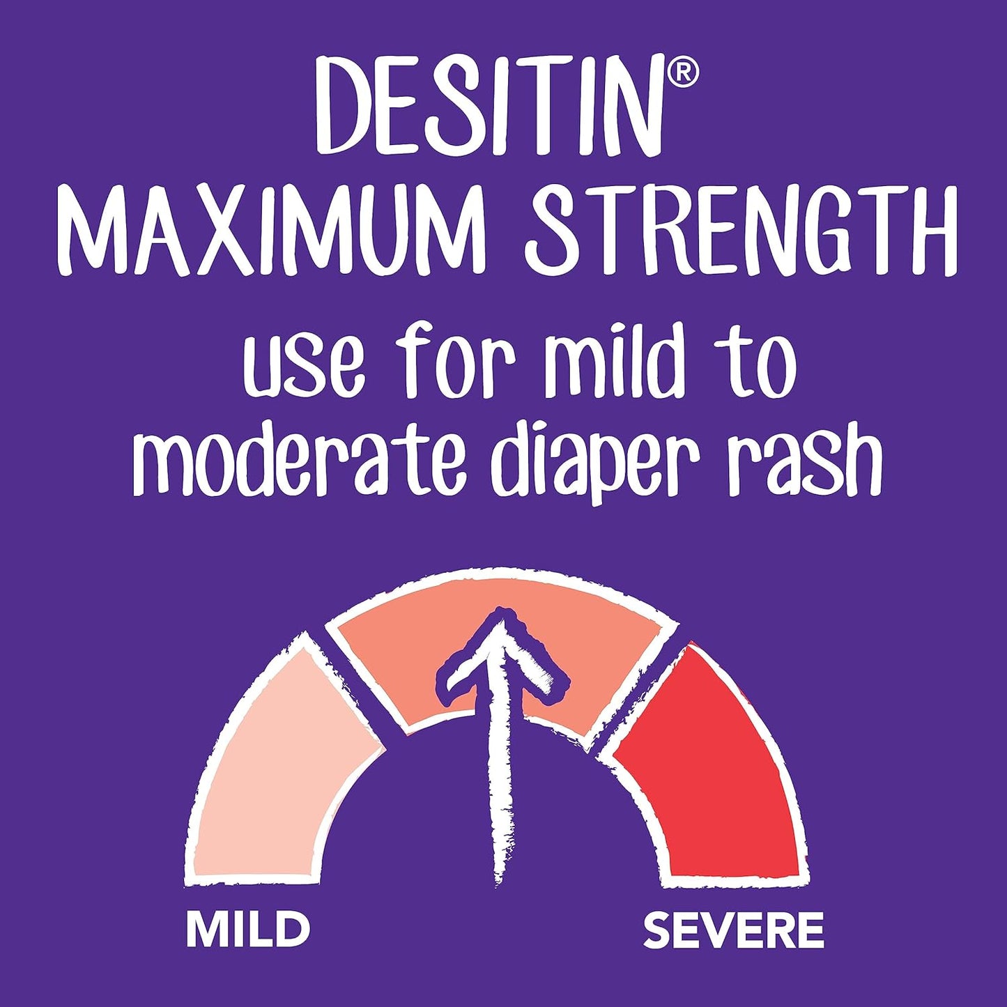 Desitin Crema Para Escaldaduras y rozadura del pañal de  Bebe - 136gr.