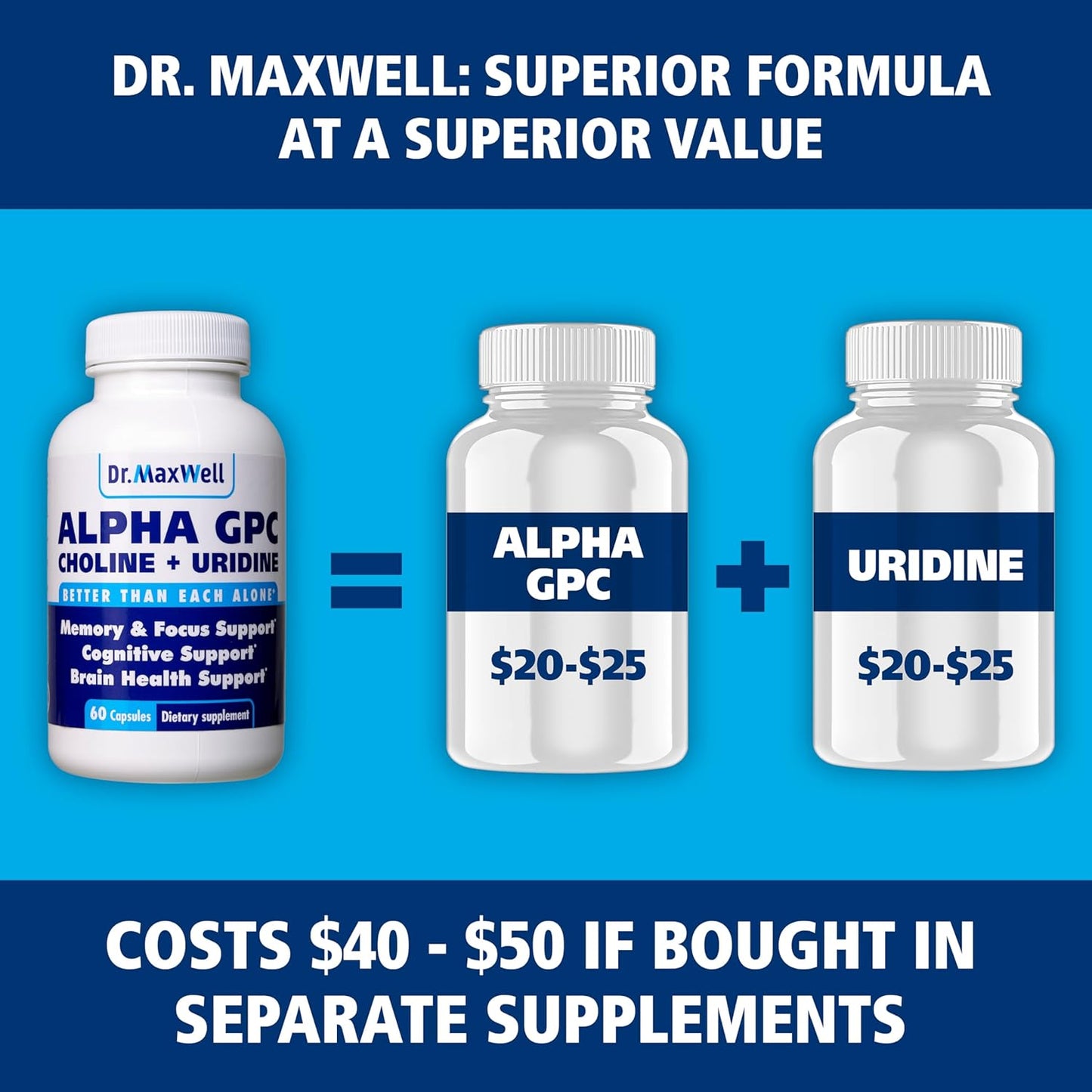 Dr. MaxWell Alpha GPC 600 mg + Uridina, 60 capsulas
