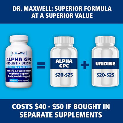 Dr. MaxWell Alpha GPC 600 mg + Uridina, 60 capsulas