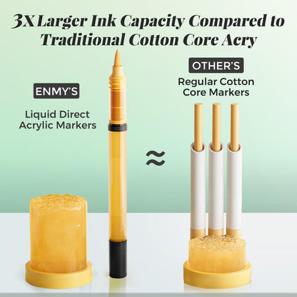 ENMY - Rotuladores de pintura acrílica, 36 colores