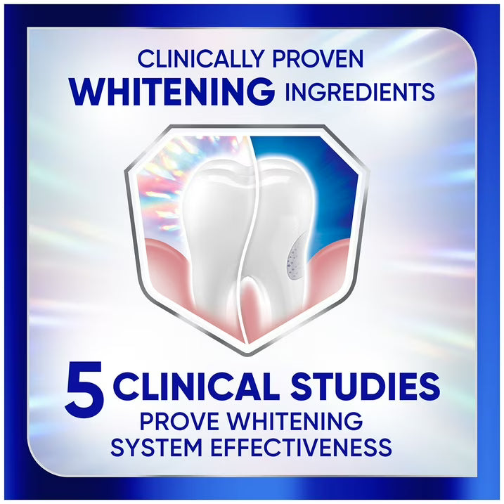 Sensodyne - Clinical White - 2 Shades whiter teeth - Pasta Dental blanqueamineto Clinico 156g