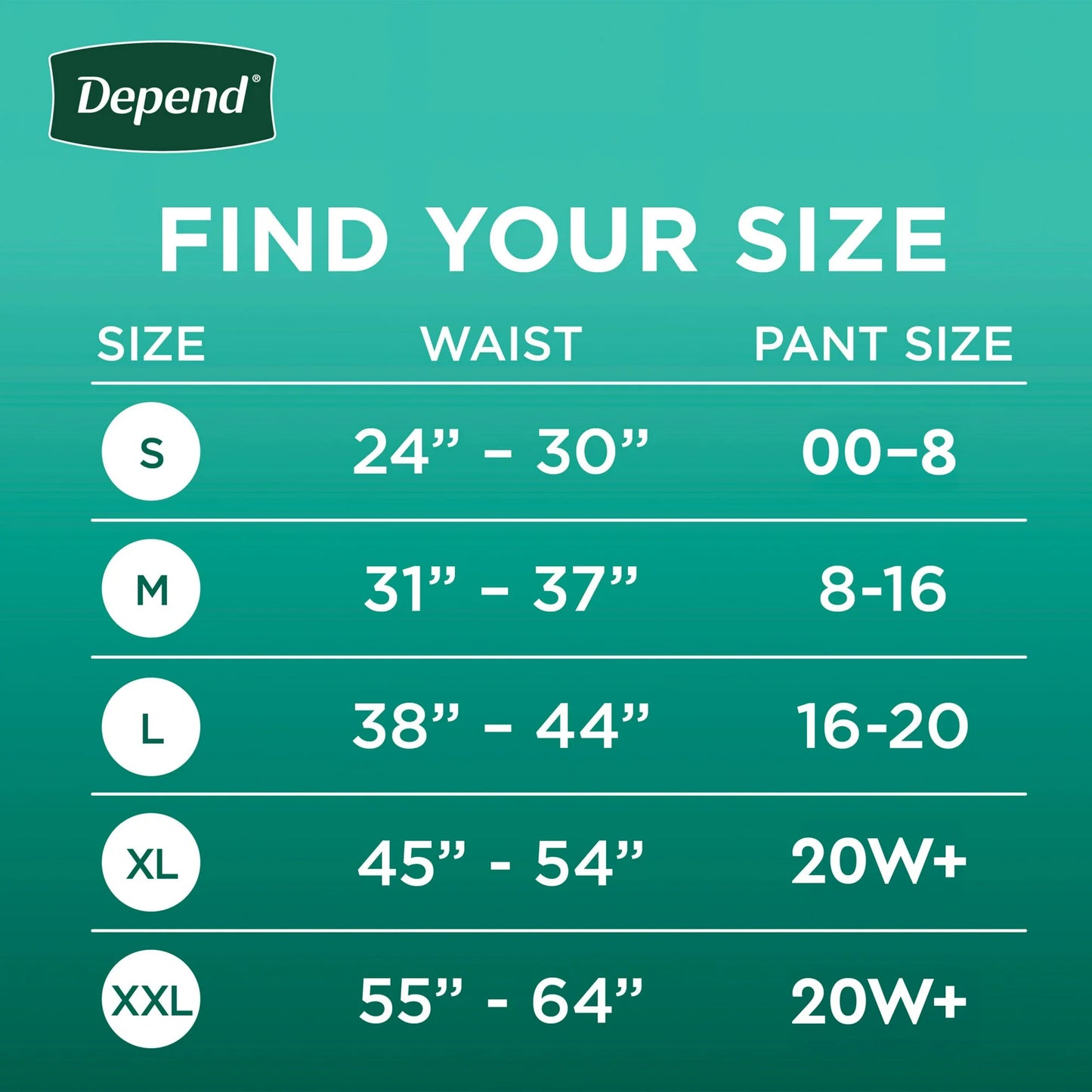 Depend Ropa Interior para Incontinencia Fresca Protección para Mujer, Pañales para Adultos