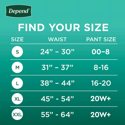 Depend Ropa Interior para Incontinencia Fresca Protección para Mujer, Pañales para Adultos