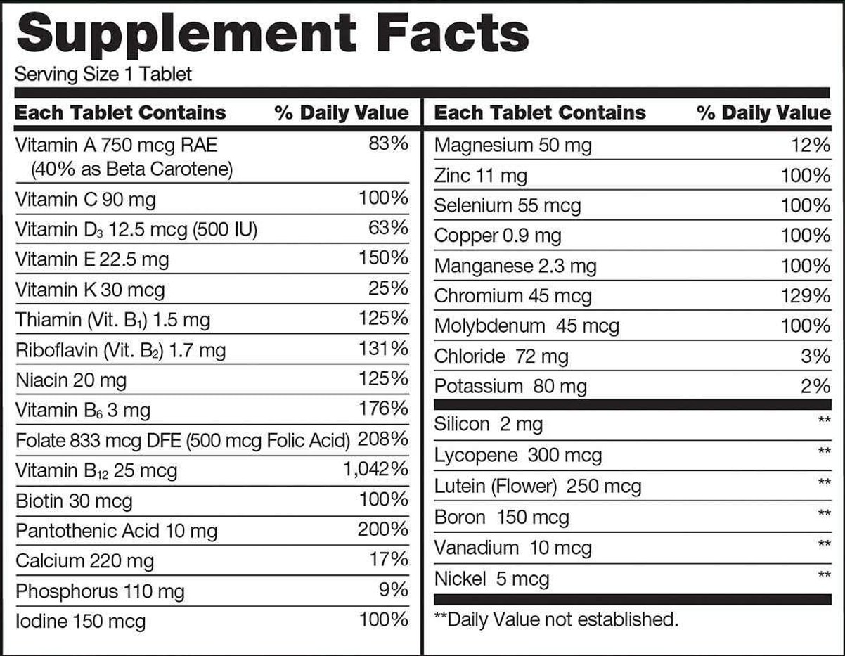 Kirkland Multivitaminas y minerales para adultos  50+ , 400 tabletas