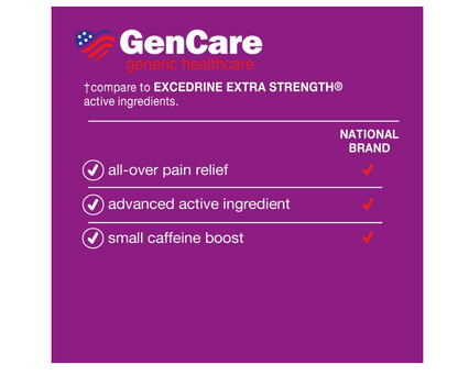 GenCare - Alivio del dolor de cabeza por tensión con acetaminofeno 500 mg y cafeína de 65 mg, 200caplets