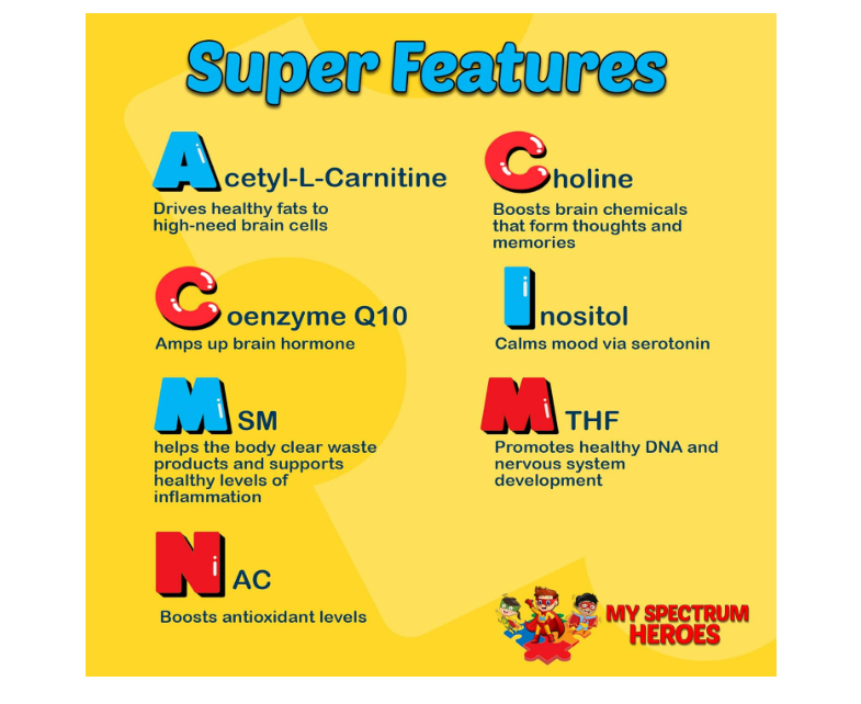 My Spectrum Heroes multivitaminico en polvo para niños