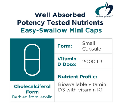 Designs for Health Vitamina D Synergy - 2000 UI de vitamina D con suplemento K , 120 capsulas