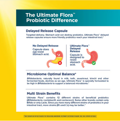 RenewLife - Ultimate Flora Colon care probiotico 60 capsulas