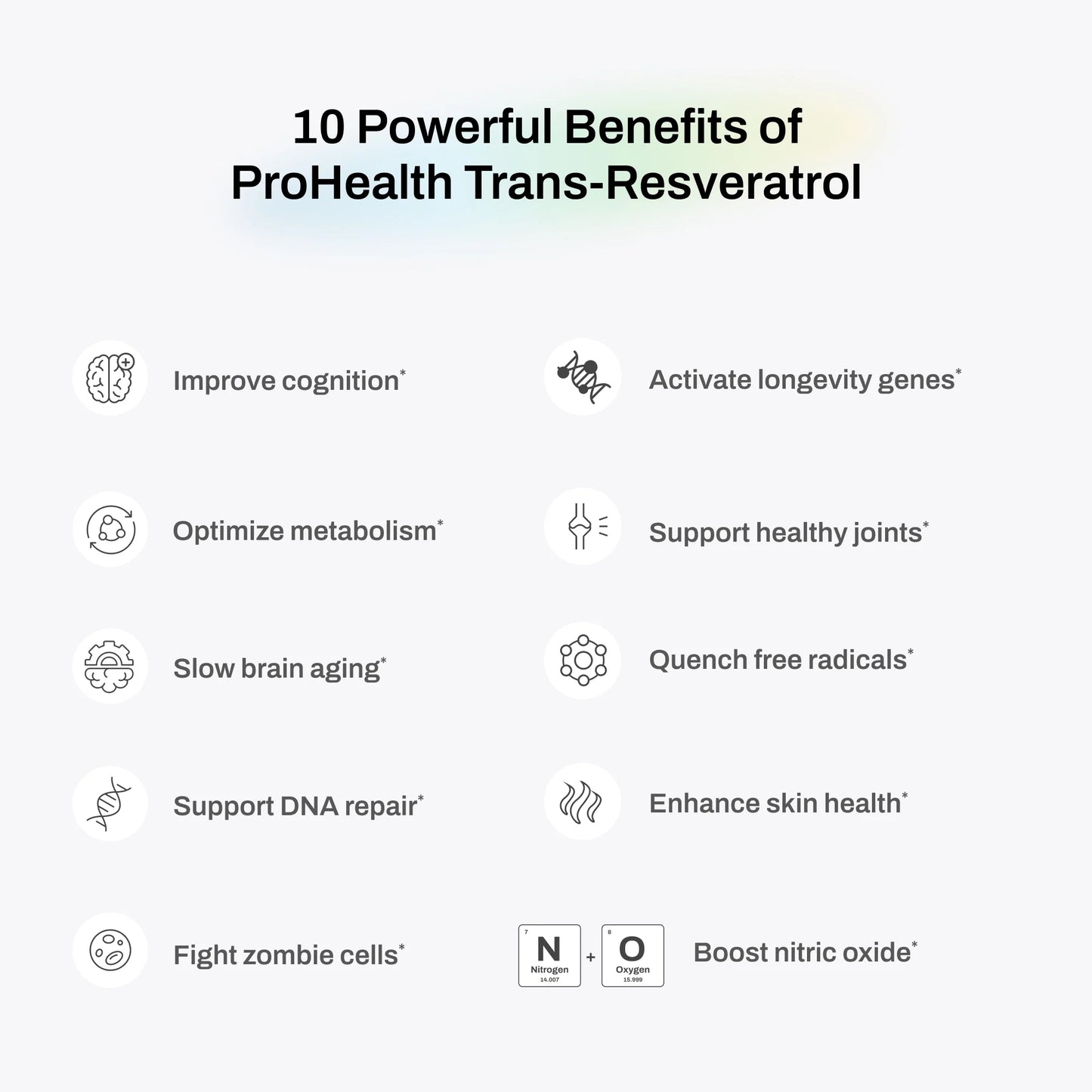 ProHealth Resveratrol 1000mg | Trans-Resveratrol puro | Plus Quercetina, vino tinto y extracto de té verde | 60 capsulas
