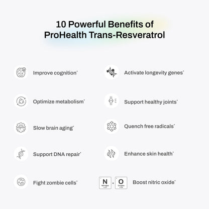ProHealth Resveratrol 1000mg | Trans-Resveratrol puro | Plus Quercetina, vino tinto y extracto de té verde | 60 capsulas
