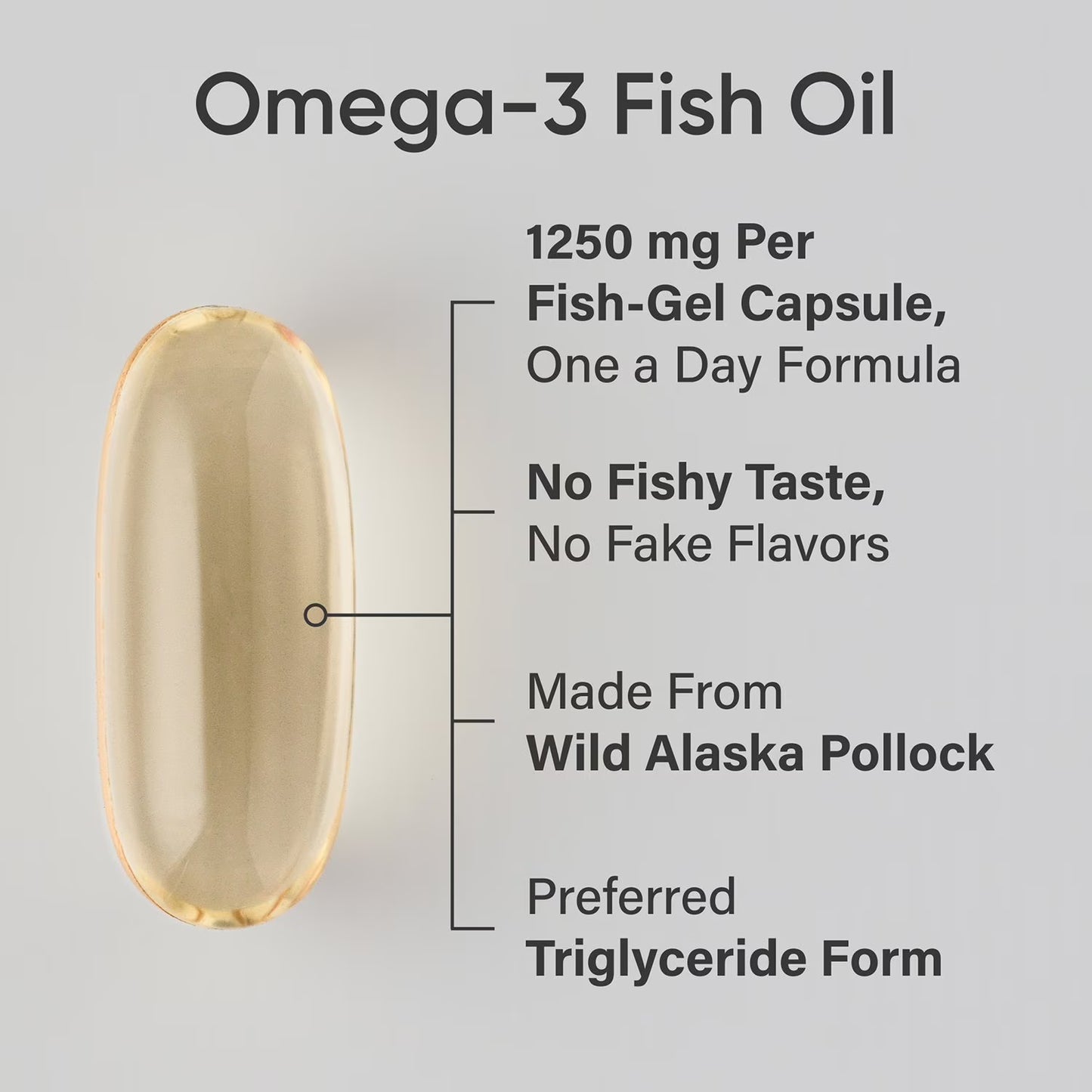 Sports Research Alaskan Triple Strength Omega-3 Fish Oil,  1250 mg Total Fish oil -  120 Softgels