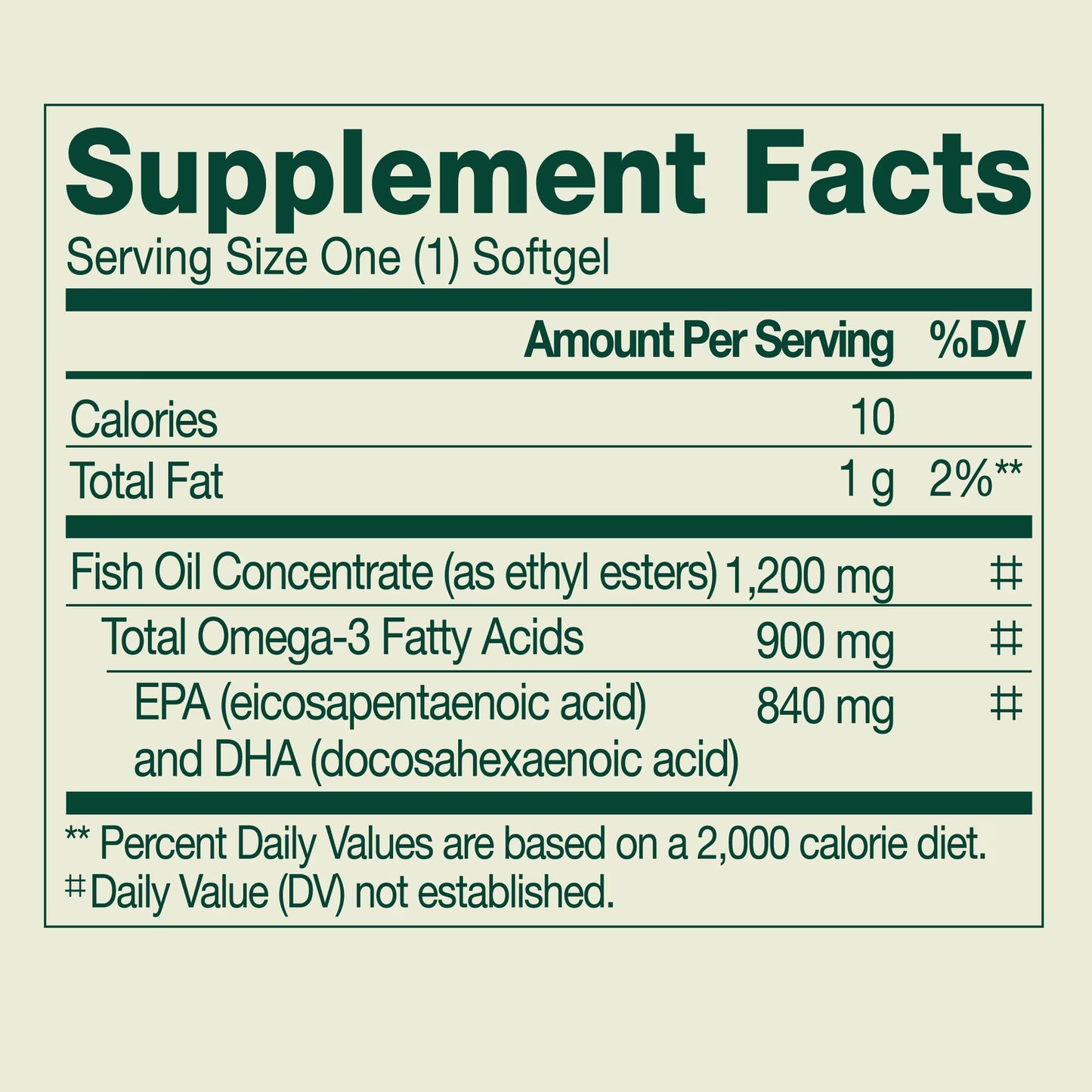 Spring Valley - Fish Oil 1,200mg wild alaskan(900mg omega-3s), 120 capsulas
