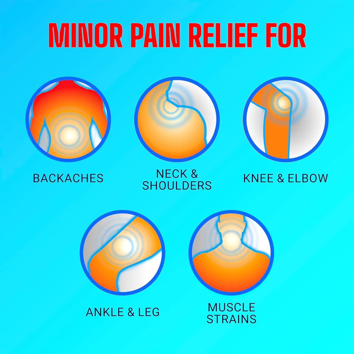 Icy Hot Lidocaine No-Mess Pain Relief, 3 pk