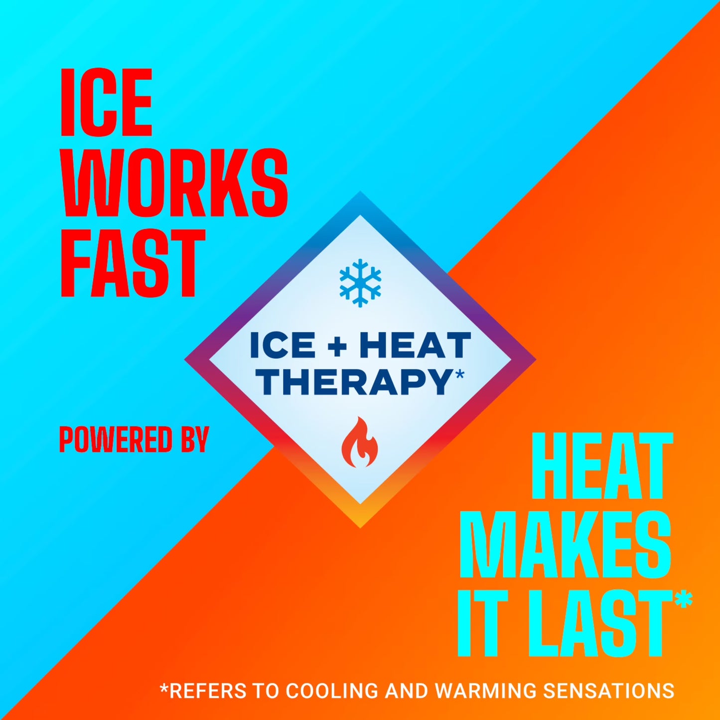Icy Hot Originales Paquete Variado de Parches para Alivio Del Dolor, 5 Medianos y 5 Grandes, 10 patches