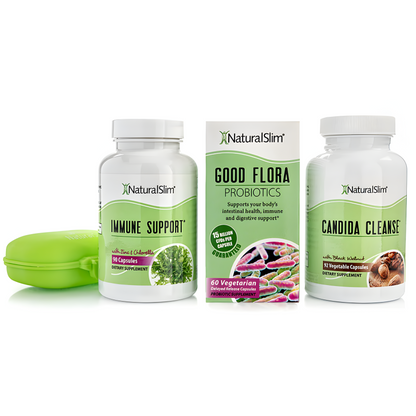 Candiseptic™ Kit